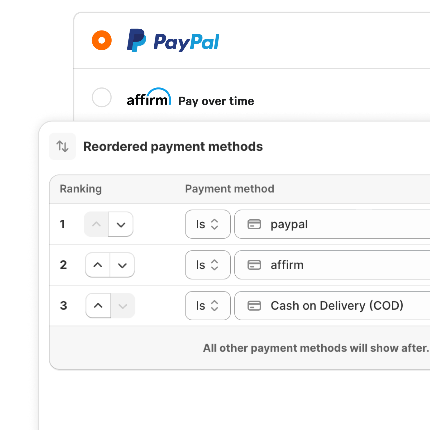 Reorder payment methods image